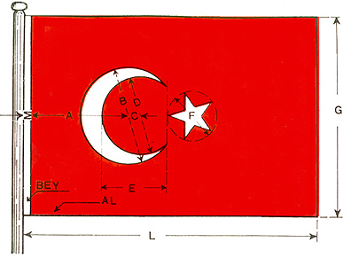 The Turkish Flag