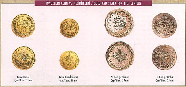 Coinage, Gold Coin Of Mahmud I